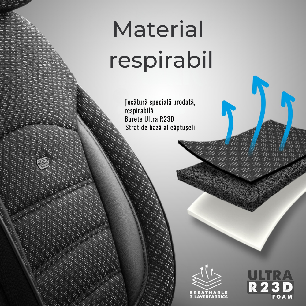 Set Huse Scaun Otom Comfort 11 Buc Negru / Gri